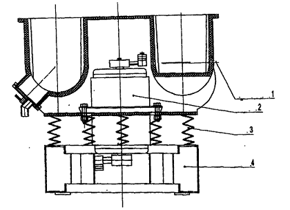 λ
